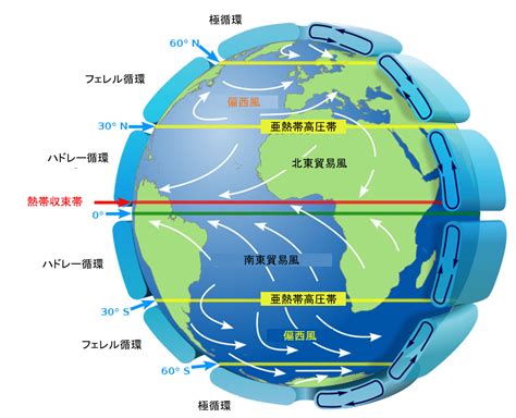 地形風|地球上での風の発生メカニズム 